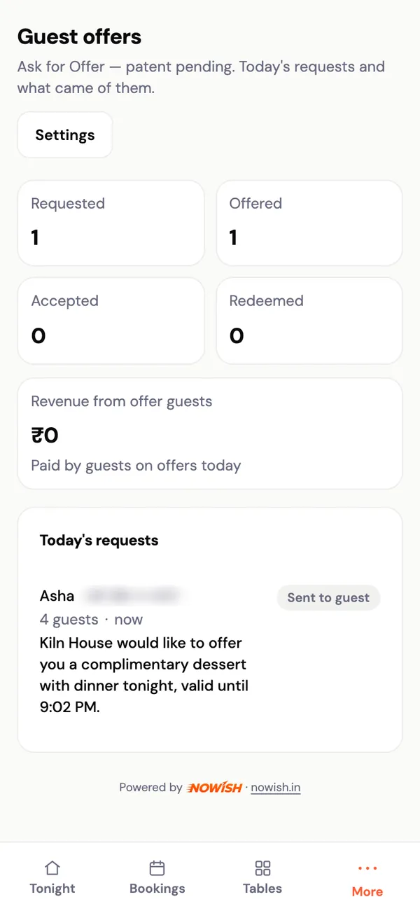 Guest offers: requested 1, offered 1, accepted 0, redeemed 0, and today's request from Asha for 4 guests with the offer sent.