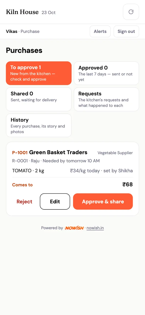The store's purchase to approve: P-1001 from Green Basket Traders, 2 kg tomato at today's rate of ₹34/kg, with Approve & share.